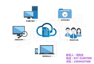 孝感軟件開發(fā)公司名錄 孝感黃頁(yè)網(wǎng)