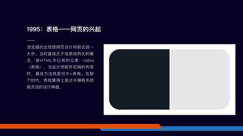 軟件產(chǎn)品設(shè)計(jì)心得體會(huì)